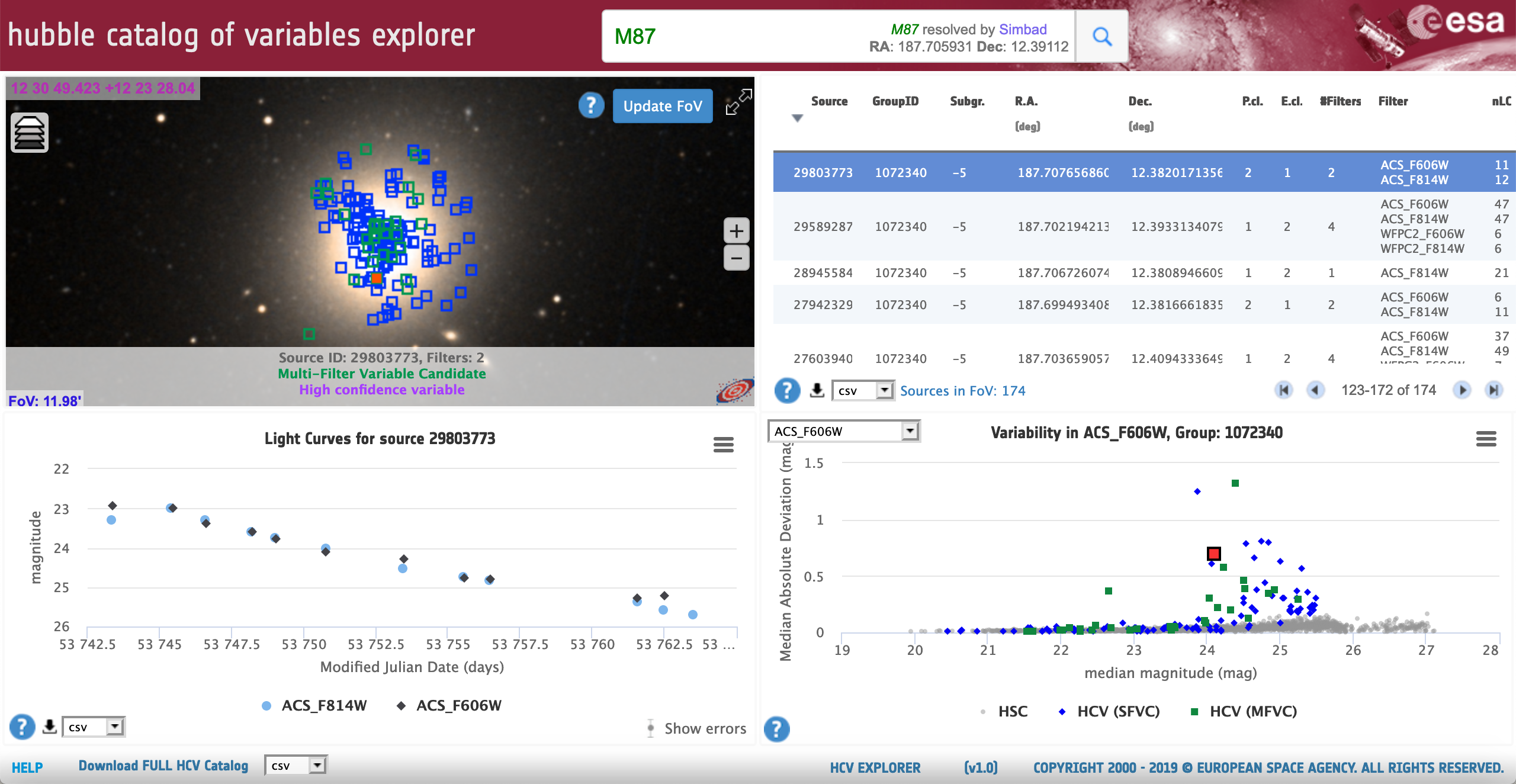 HCV Explorer