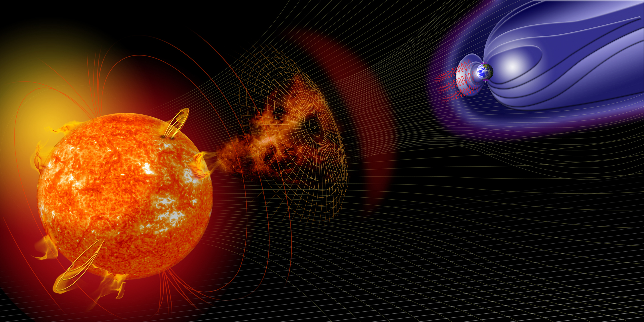 Heliophysics